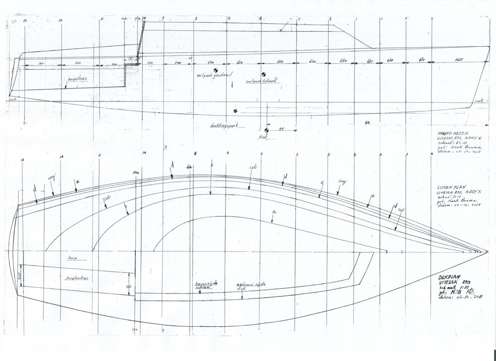 Constructietekening Addy X
