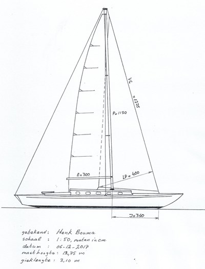 Zeilplan Addy XI